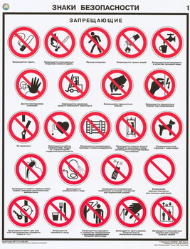 ПС20 Знаки безопасности по гост 12.4.026-01 (ламинированная бумага, А2, 4 листа) - Плакаты - Безопасность труда - ohrana.inoy.org