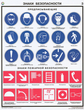 ПС20 Знаки безопасности по гост 12.4.026-01 (пластик, А2, 4 листа) - Плакаты - Безопасность труда - ohrana.inoy.org